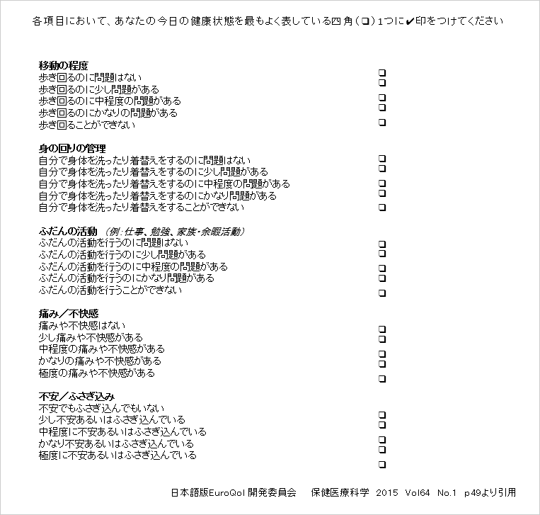 表6：日本語版